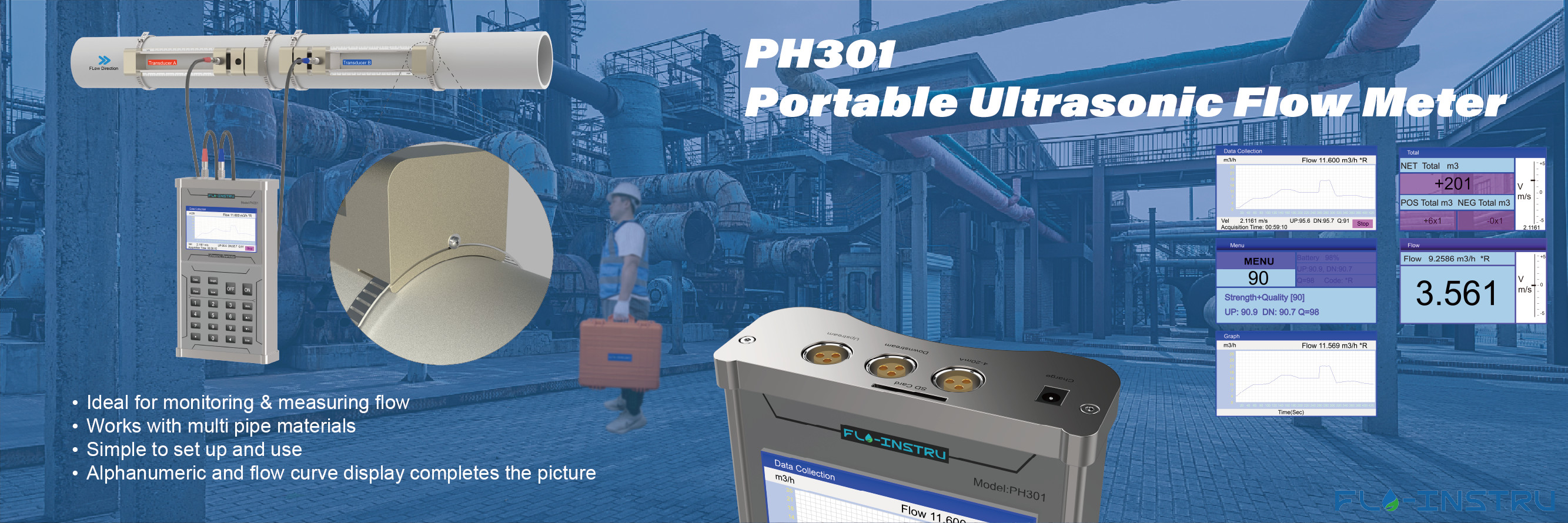 Ποιότητα Σφιγκτήρας-υπερηχητικό Flowmeter Εργοστάσιο